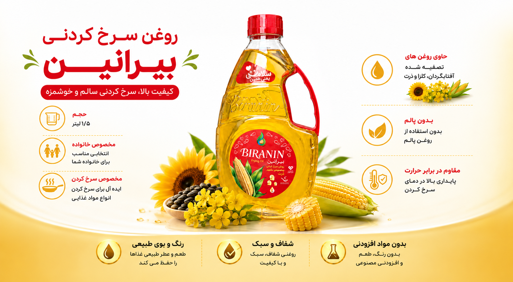 product analysis image
